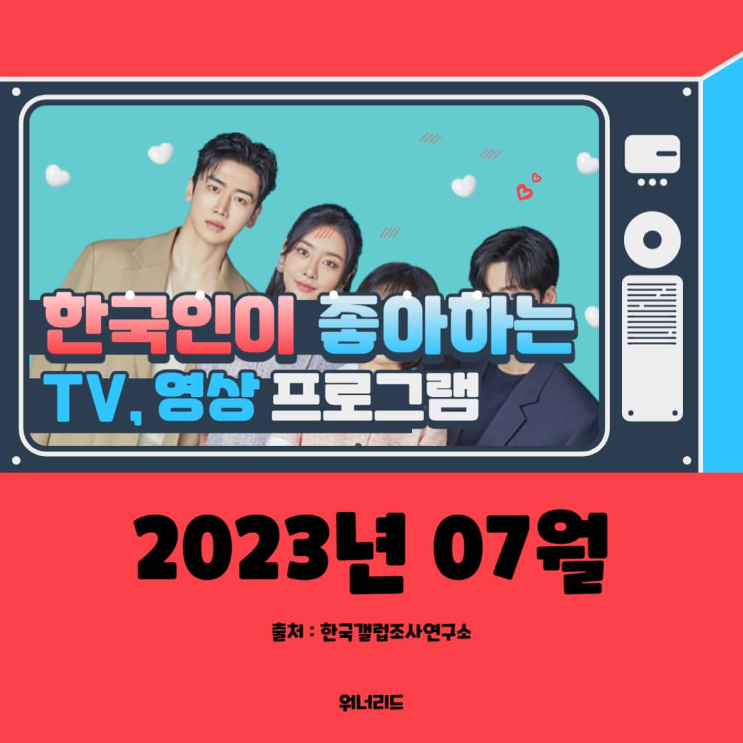 한국인이 좋아하는 프로그램