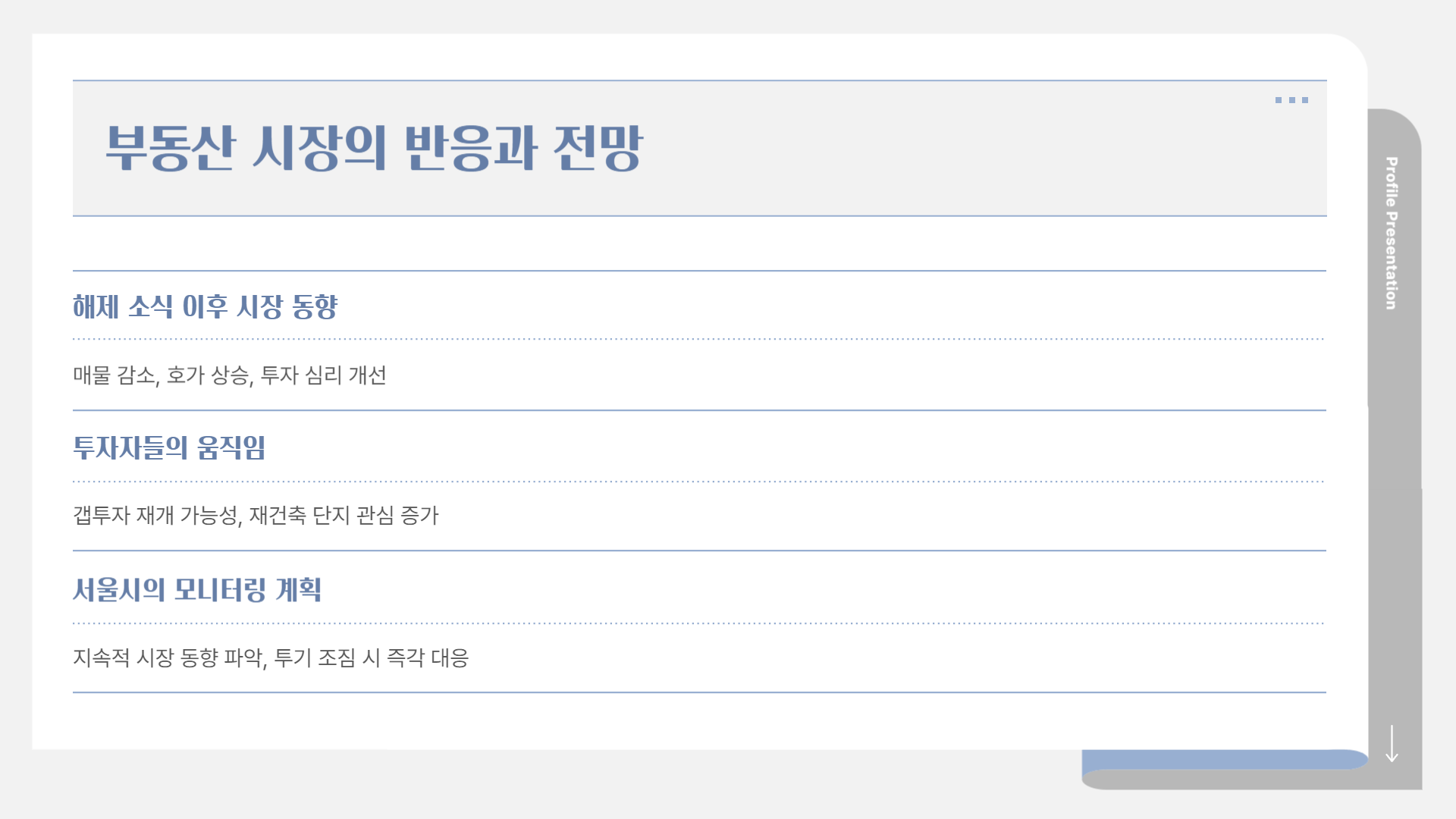 토지거래 허가구역 해제