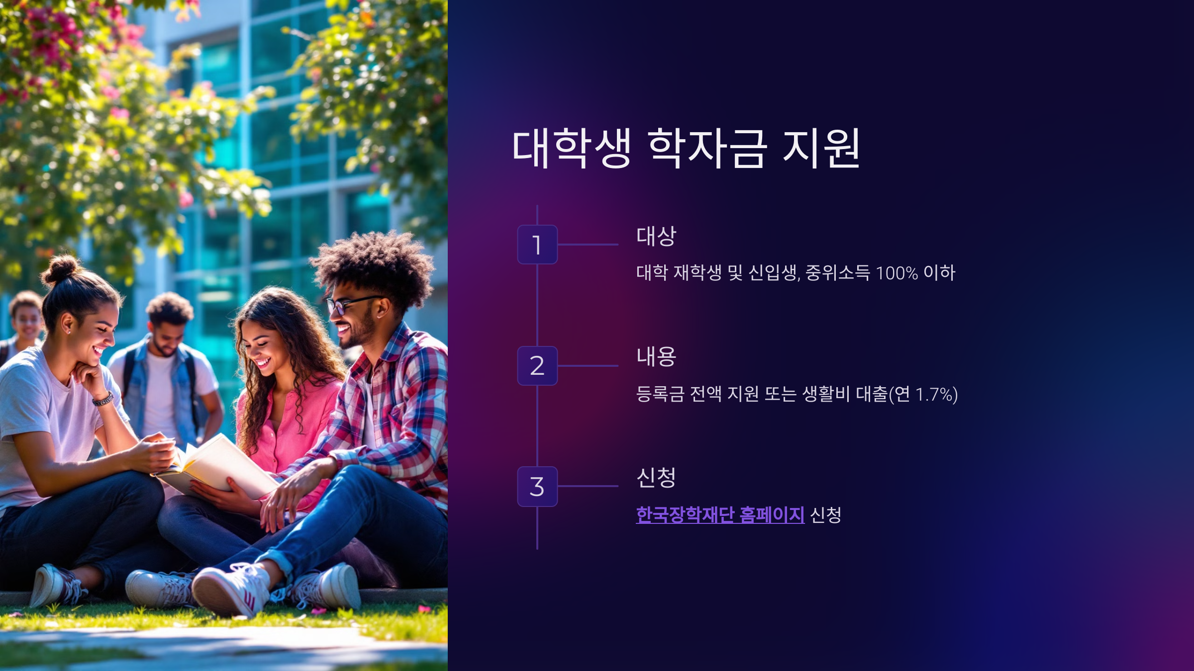 대학생 학자금 지원 및 생활비 대출