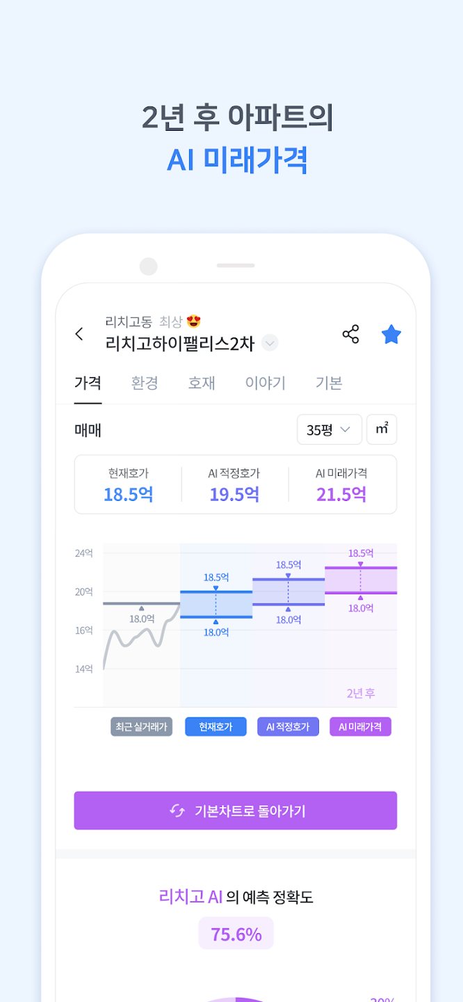 리치고 어플 소개