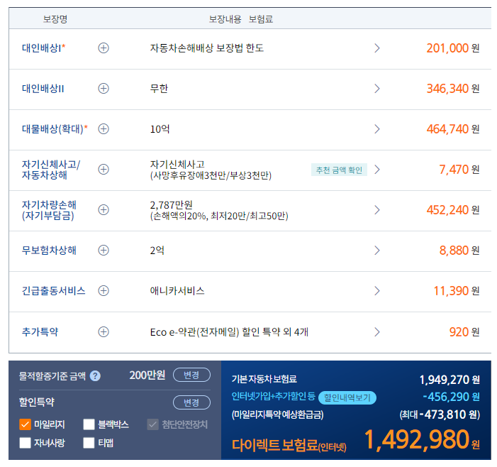 자동차보험 싸게 가입하는 방법 ❘ 연령대별, 차종별 가격 비교