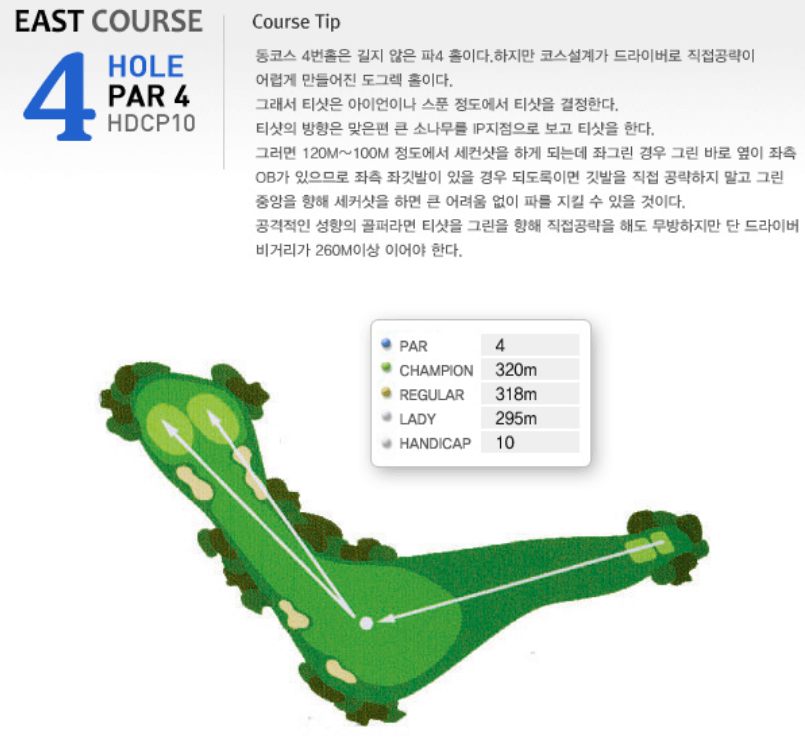 부곡 컨트리클럽 동코스 4