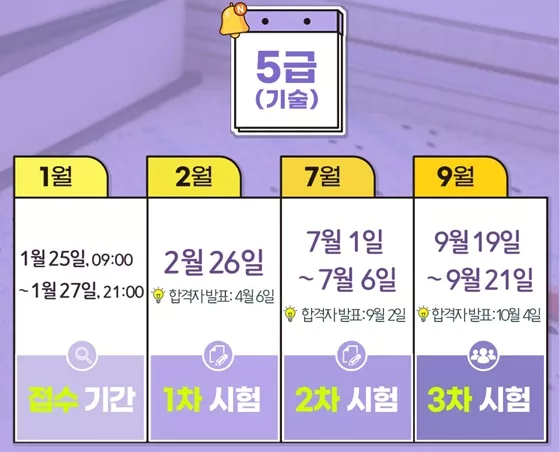 2022년도 국가공무원 공채시험 일정 계획 및 상세 공무원 시험 요강 다운로드 01