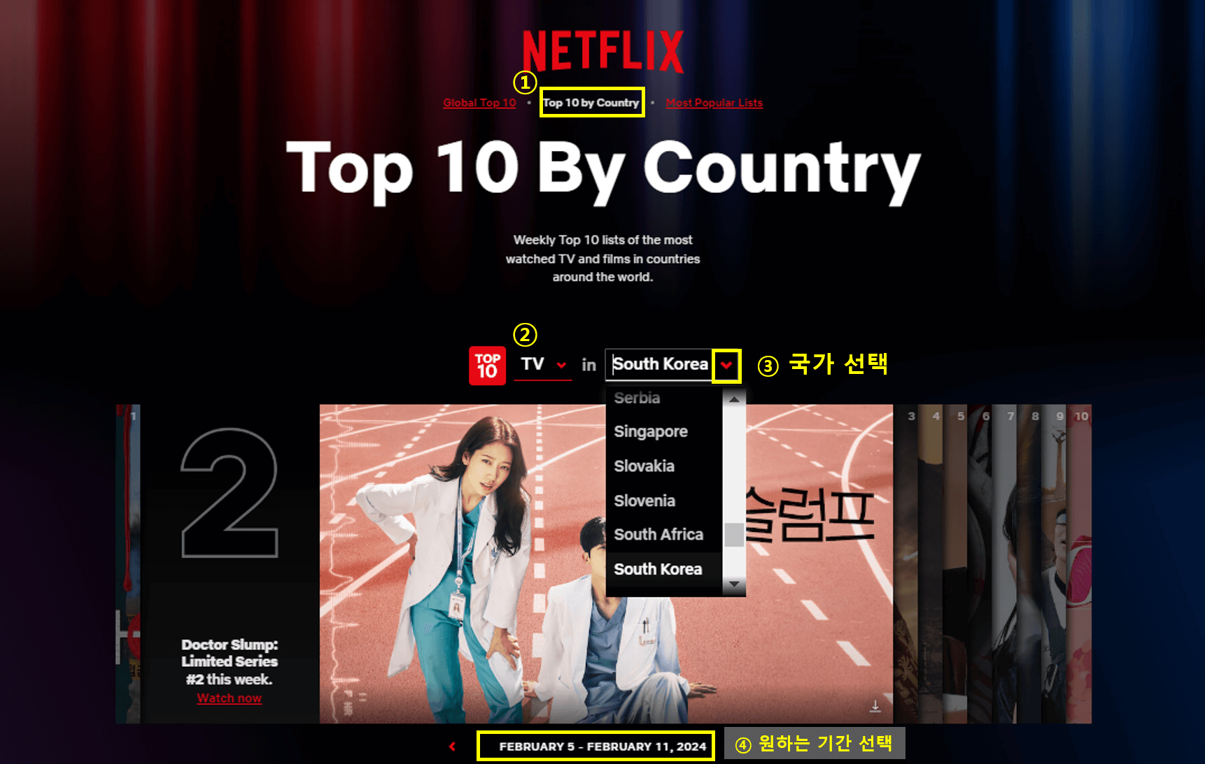 넷플릭스 주간 순위