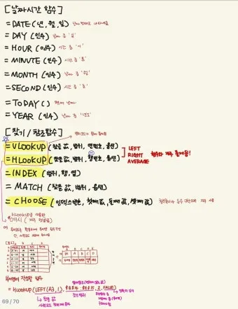 컴퓨터활용능력 2급 독학순서 무료강의 기출풀이_1