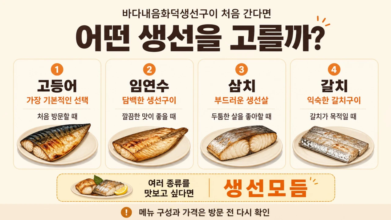 응암동 바다내음화덕생선구이 고등어 임연수 삼치 갈치 선택 기준을 정리한 이미지