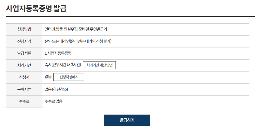 사업자등록증명원 발급 방법(법인, 개인)