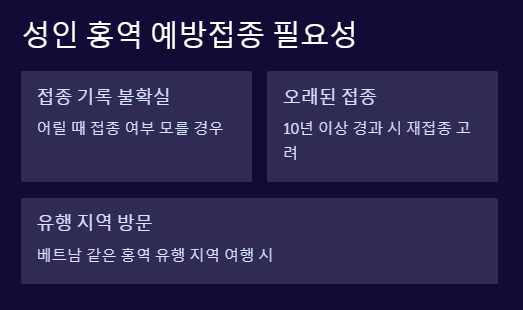 성인 홍역 예방접종 필요성