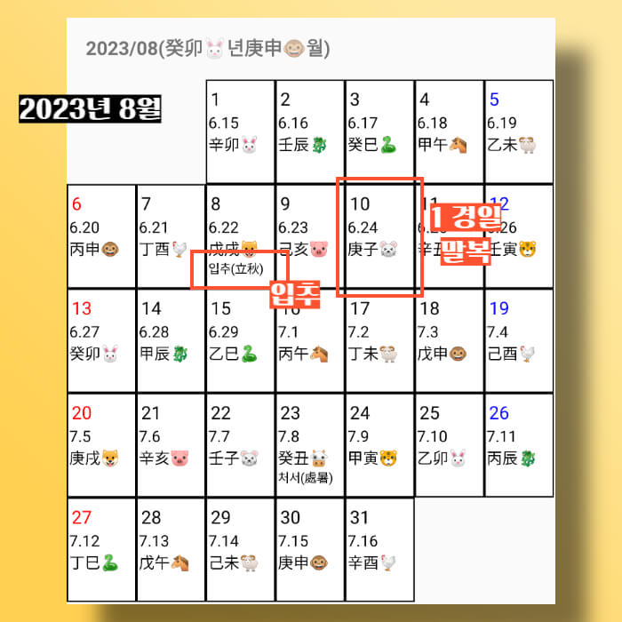 2023년-초복-중복-말복-날짜-계산하기