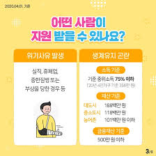 긴급복지지원제도