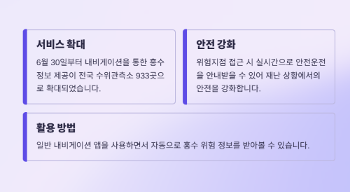 내 삶의 이득! 꼭 알아야 할 달라지는 정책들!