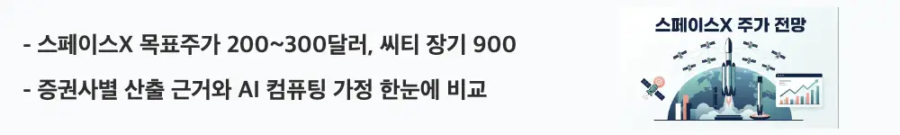 스페이스X 주가 전망: '스페이스X 목표주가 200~300달러, 씨티 장기 900 / 증권사별 산출 근거와 AI 컴퓨팅 가정 한눈에 비교'라는 문구가 포함된 웹배너 이미지. 이 이미지는 증권사별 목표주가와 산출 근거를 시각적으로 전달하며, 블로그의 스페이스X 목표주가 총정리와 관련된 내용을 설명함