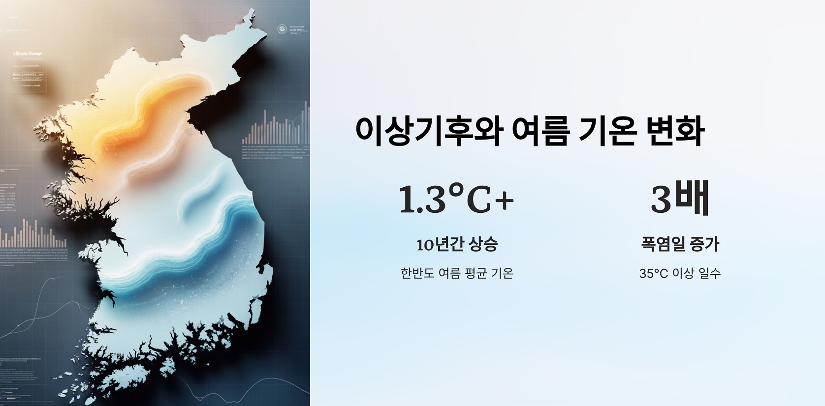 여름 기온 변화의 현실