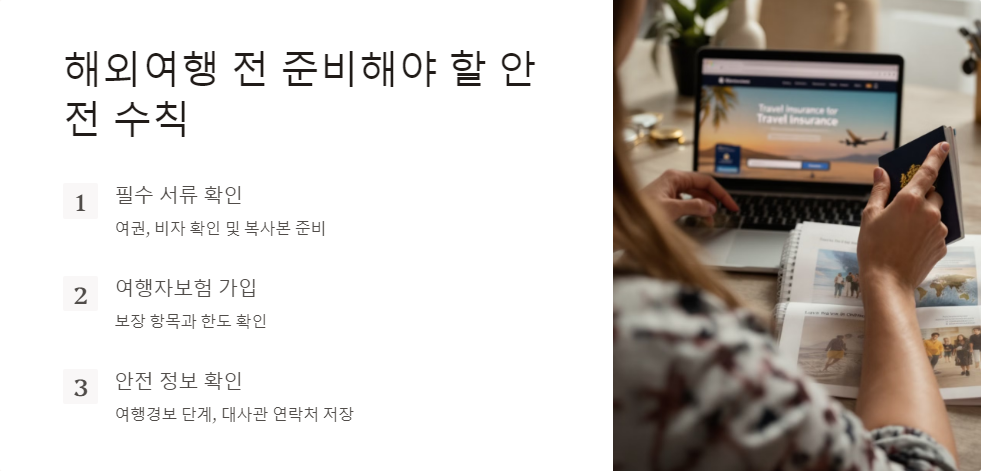 해외여행