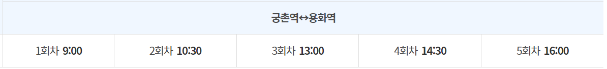 삼척 레일바이크