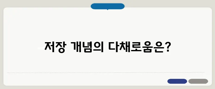 save 뜻과 저장 관련 표현