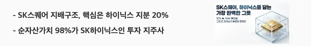 SK스퀘어 주가 전망: ’SK스퀘어 지배구조, 핵심은 하이닉스 지분 20%'라는 문구가 포함된 웹배너 이미지. 이 이미지는 SK스퀘어 순자산가치의 98%가 SK하이닉스 지분이라는 사업 구조를 시각적으로 전달하며, 블로그의 SK스퀘어 사업 구조와 관련된 내용을 설명함