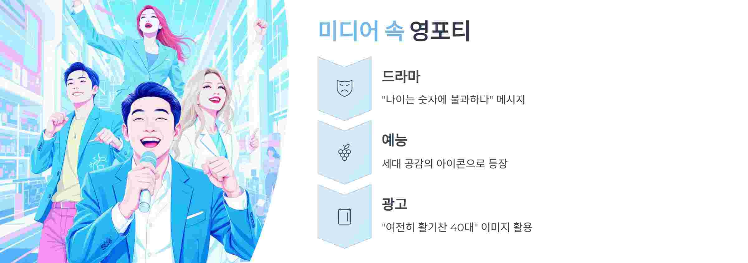 영포티-미디어