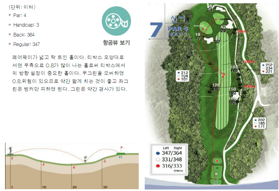 가야 컨트리클럽 신어코스 7