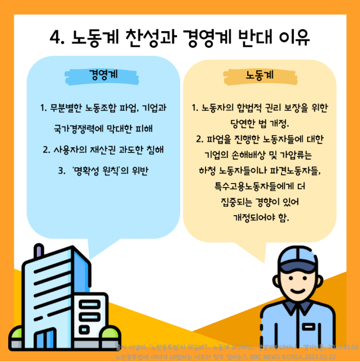 찬성과 반대 의견