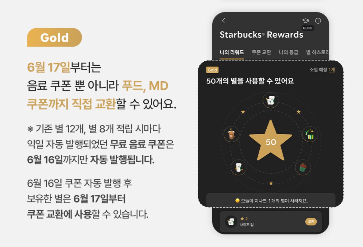 변경되는 스타벅스 리워드 혜택 쿠폰 소개 총정리
