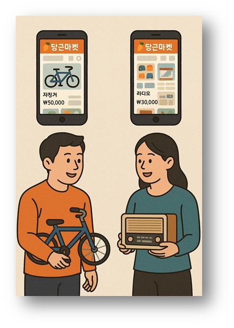 당근마켓 앱을 통해서 물건을 사고파는 사람들. 한 사람은 작은 자전거를 한 사람은 라디오를 가지고 나와서 서로 팔고 있는 모습.