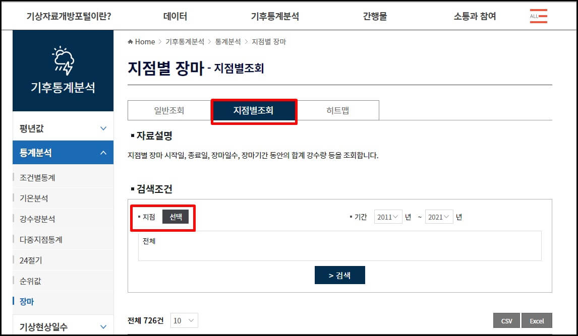 지점별 조회를 하는 방법입니다. 지점별 조회를 클릭한 후 검색 조건에 부합하는 값들을 입력 후 검색을 눌러줍니다.