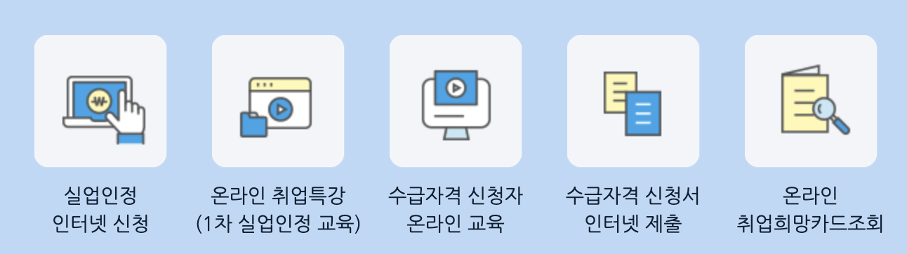 실업급여 신청방법 인터넷 신청