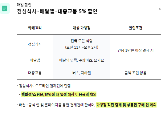 BC 바로클리어 플러스