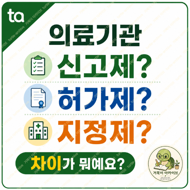의료기관 신고제?