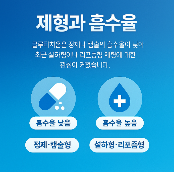 글루타치온 복용법
