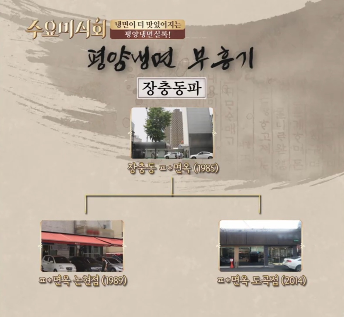 장충동파