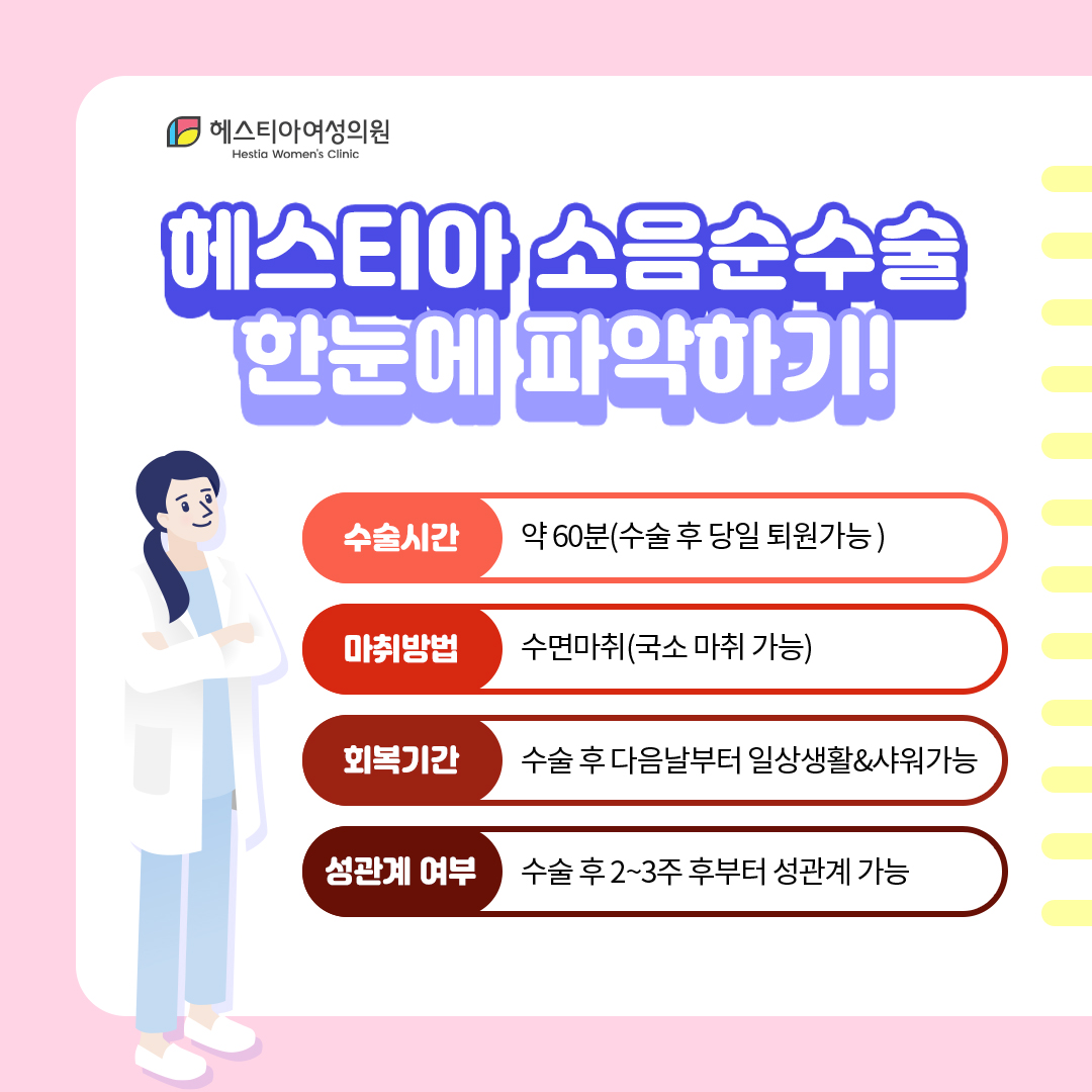 헤스티아여성의원 소음순성형수술
