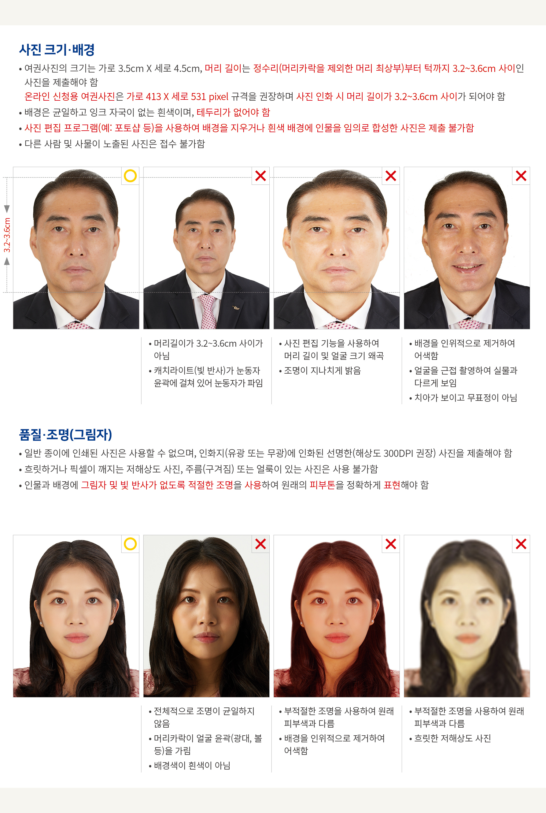 여권사진 규격 안내 자료 02