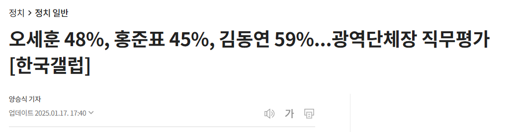 오세훈 48%, 홍준표 45%, 김동연 59%...광역단체장 직무평가 [한국갤럽]
