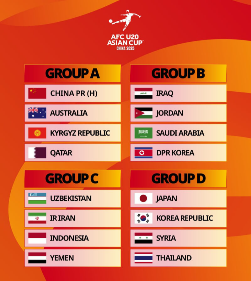 2025 U-20 아시안컵
