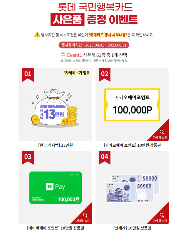 국민행복카드 바우처