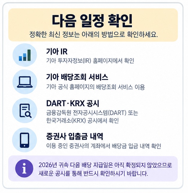 기아 IR 배당조회 서비스 DART KRX 공시 증권사 앱으로 다음 배당 일정을 확인하는 체크리스트 이미지