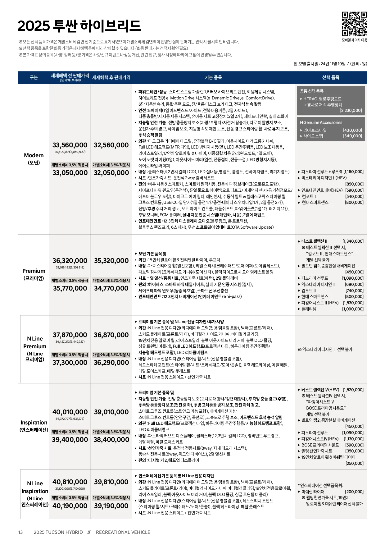 투싼 하이브리드 이미지