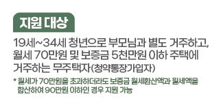 청년월세 한시 특별지원 신청 자격