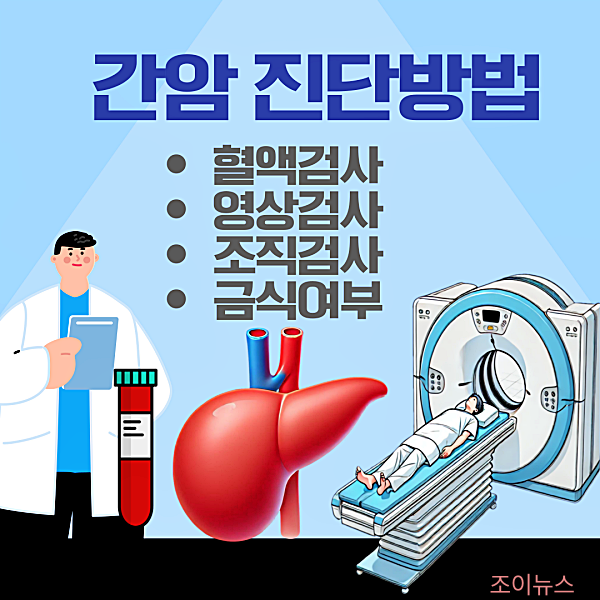 간암 진단방법, 국가건강검진 간암검사, CT/MRI 금식여부