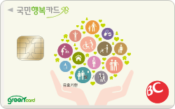 에너지 바우처 지원금액