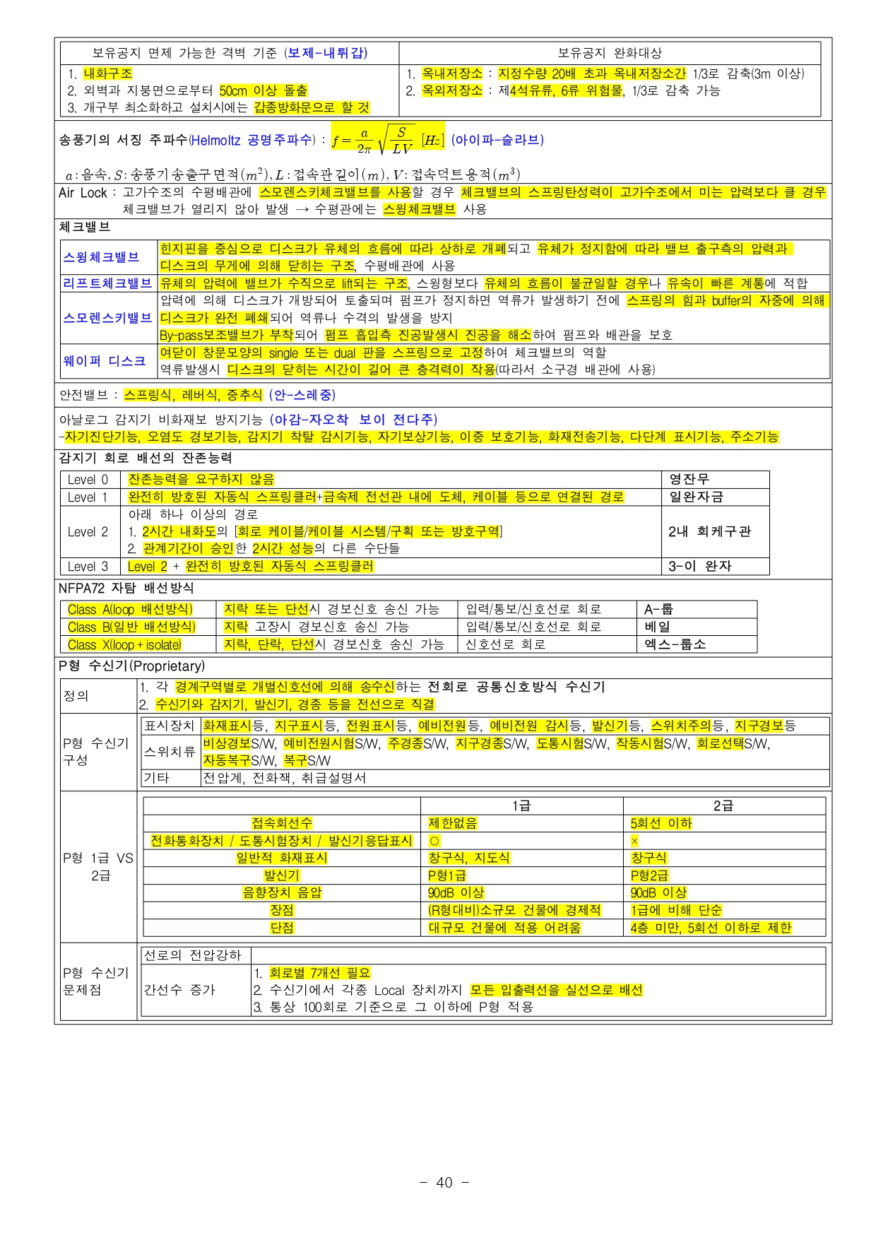 소방기술사 요점정리