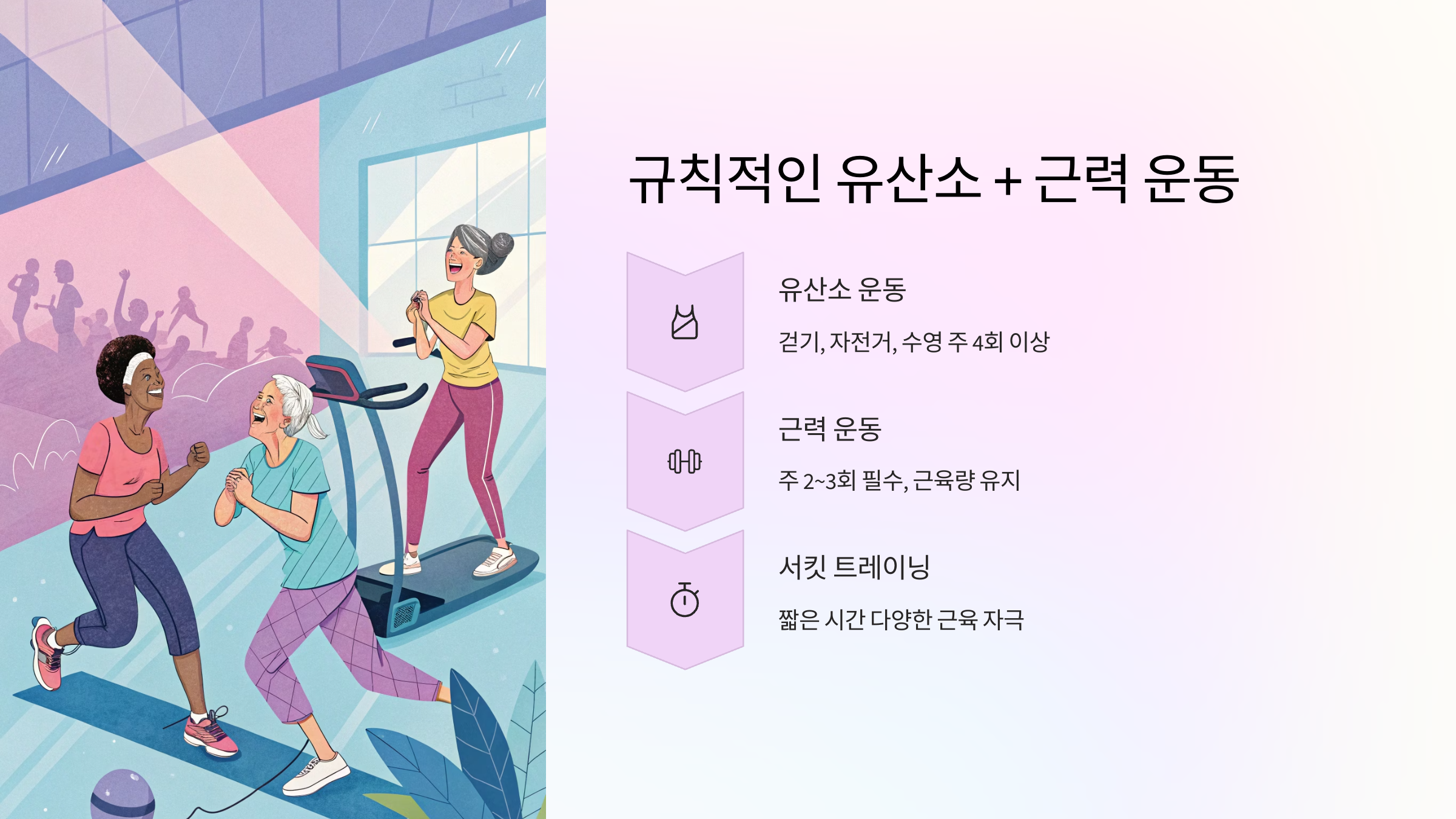 🏋️&zwj;♂️ 1. 규칙적인 유산소 + 근력 운동