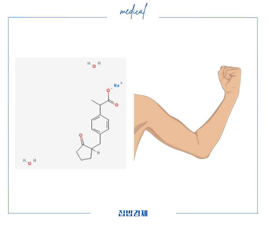 록소앤겔 효과 및 성분