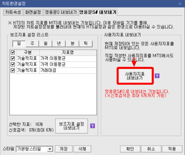 차트환경설정 사용자지표 내보내기
