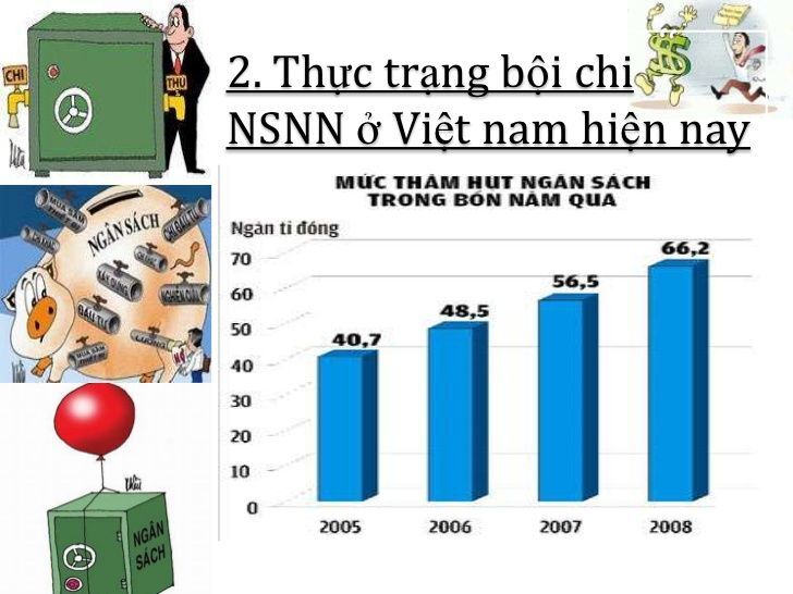 NN가 포함된 그래픽