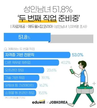 직업별 수호성인 완전정리: 나의 일터에도 성인이_13