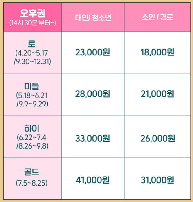 캐리비안베이 미들시즌 입장료 50% 할인 스마트 예매 방법