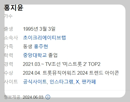 가요무대 출연진